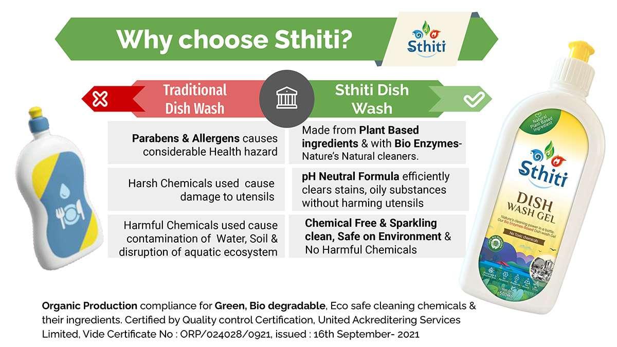 Sthiti ECO - Dish Wash Gel (2 Pack)