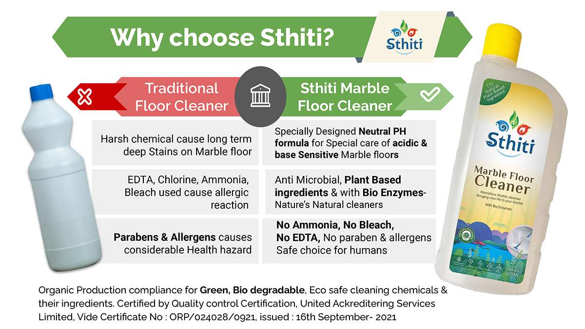 Sthiti ECO - Marble Floor Cleaner (2 Pack)